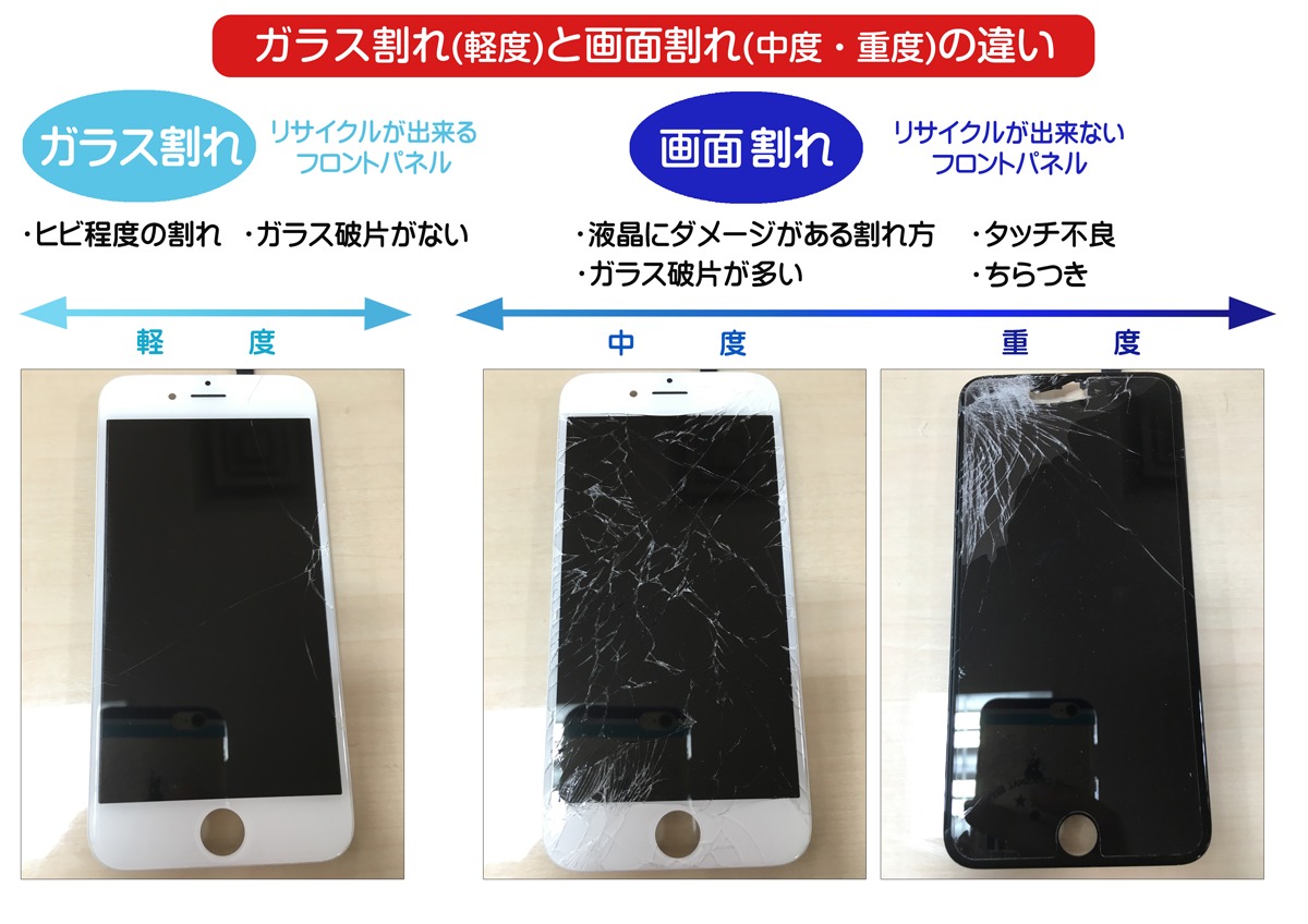 iPhoneXSMax 画面 OLED ガラス割れ 液晶割れ 修理交換用 高品質画面